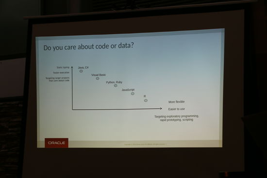 OpenAlt – přednáška o GraalVM – červen 2019